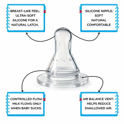 BoogooBaby® - Hands-Free Baby Bottle